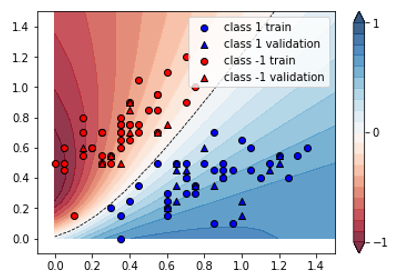 _images/classifier_output_59_0.png