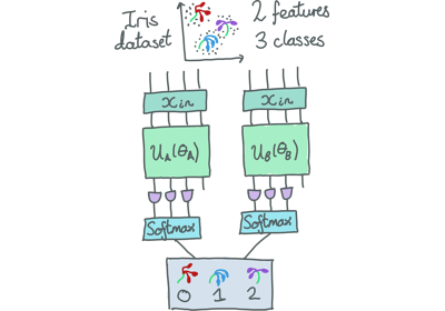 _images/ensemble_diagram1.png