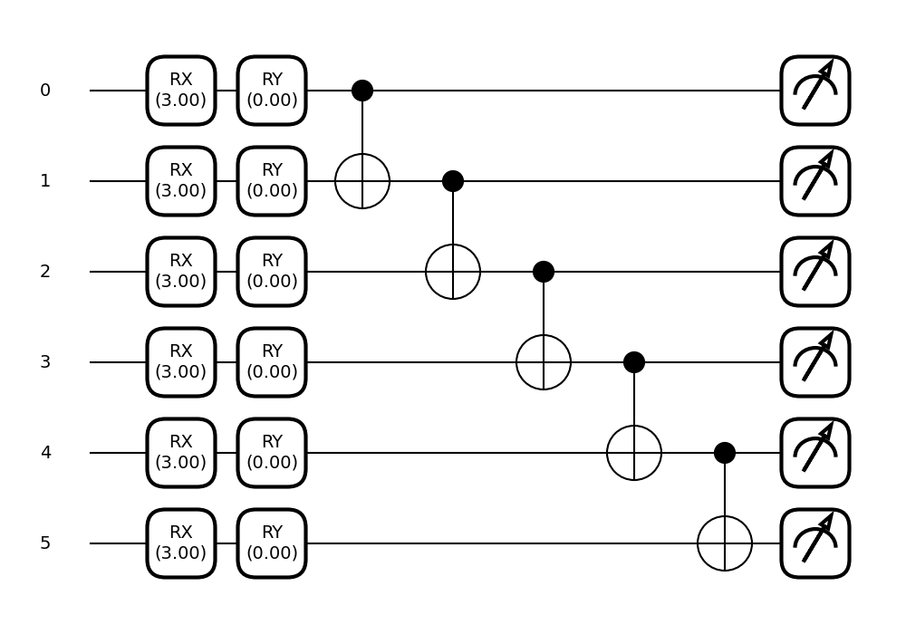 tutorial local cost functions