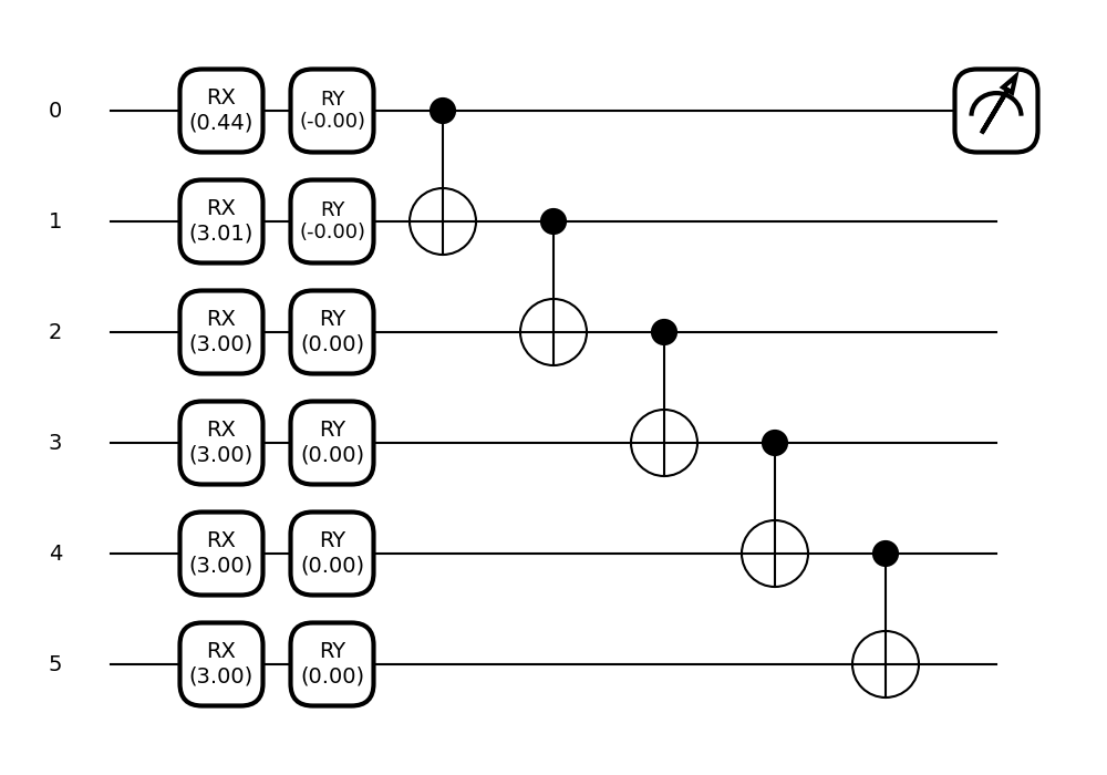 tutorial local cost functions