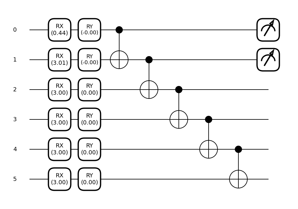 tutorial local cost functions