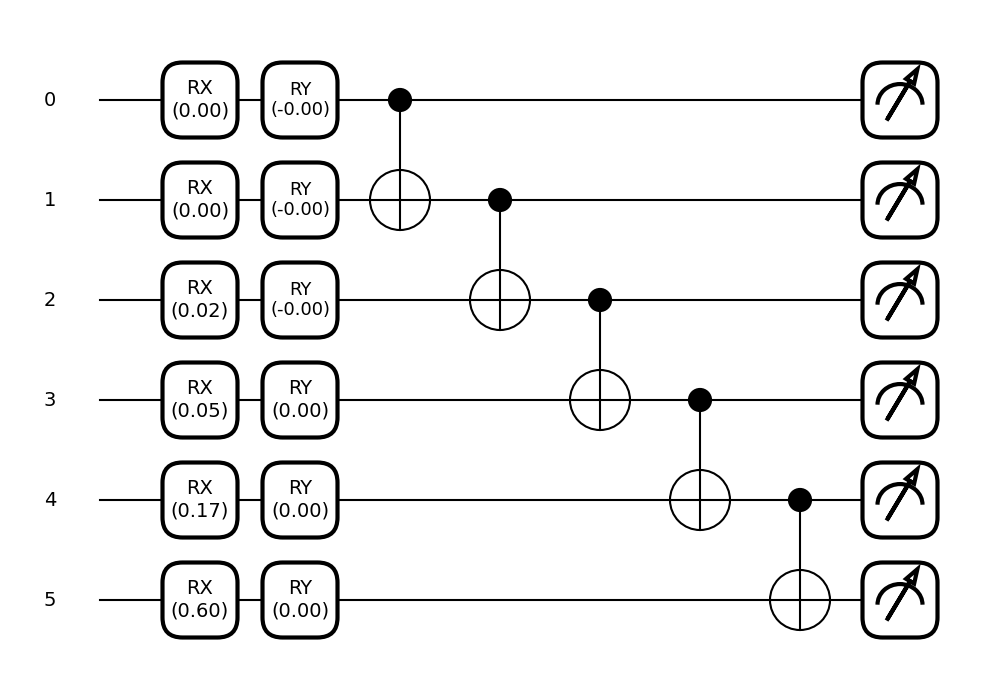 tutorial local cost functions