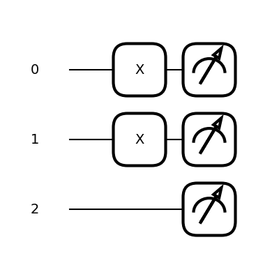 tutorial qft arithmetics