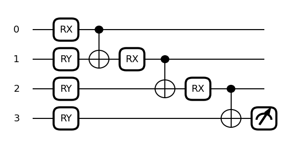 tutorial tn circuits