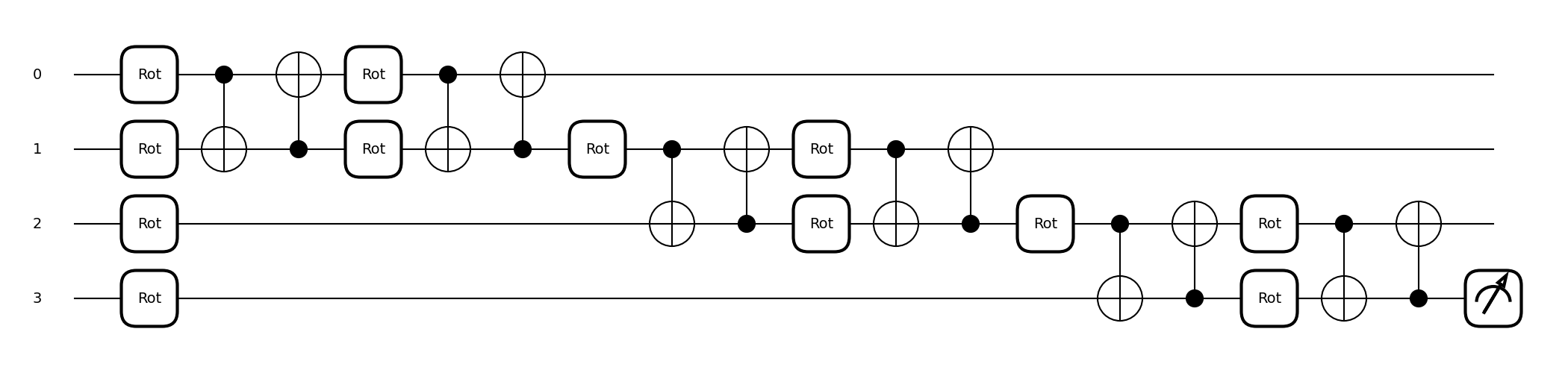 tutorial tn circuits