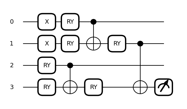 tutorial tn circuits