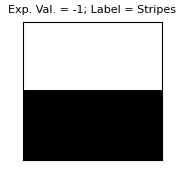 Exp. Val. = -1; Label = Stripes