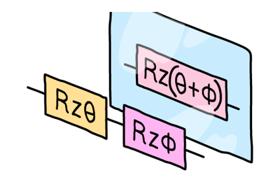 _images/thumbnail_tutorial_circuit_compilation.png