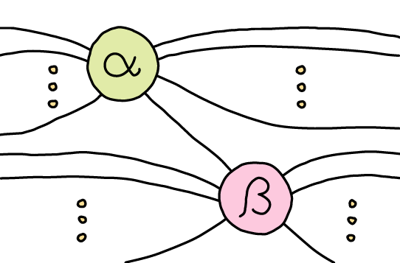 _images/thumbnail_tutorial_zx_calculus.png