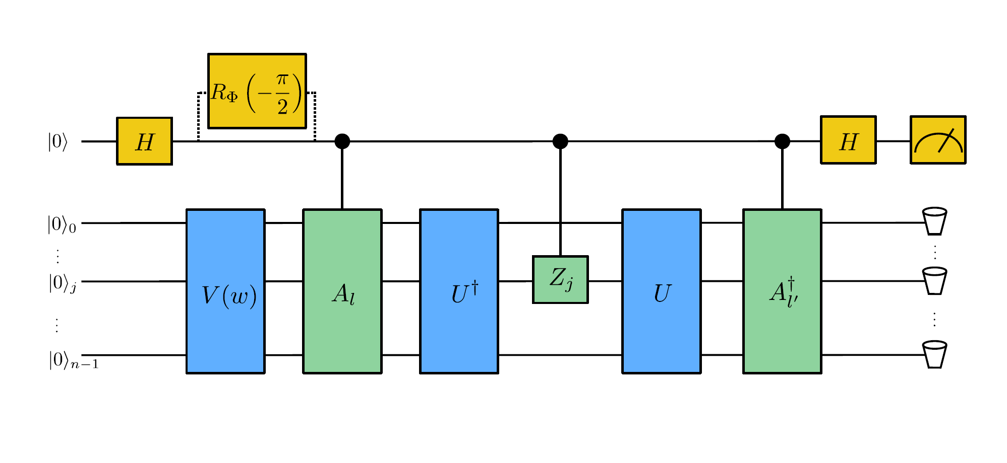 ../_images/vqls_circuit.png